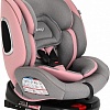 Детское автокресло Pituso Roys YB102A (розовый/серый)