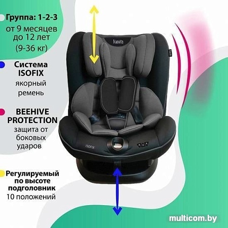 Детское автокресло Nuovita Maczione N123i-2 (темно-серый)