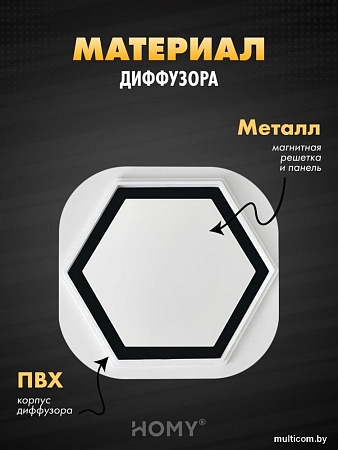 Вентиляционная решетка HOMY AIR гексагон AH100WS 17x15 (белая)