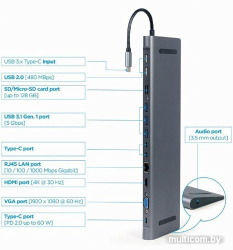 Док-станция Cablexpert A-CM-COMBO9-01