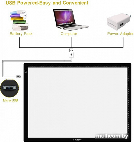 Графический планшет Huion LA3