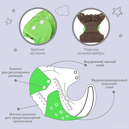 Многоразовый подгузник Крошка Я 9524645 (зеленый)