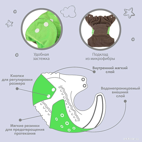 Многоразовый подгузник Крошка Я 9524645 (зеленый)