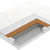 Матрас Vegas Smart Spark 170x200