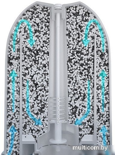 Boneco Air-O-Swiss A250 Aqua Pro