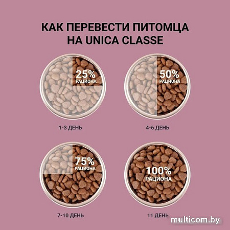 Сухой корм для кошек Unica Classe Lovely Care Condition Adult Sterilized Sensitive Tuna (для стерилизованных кошек с тунцом) 300 г