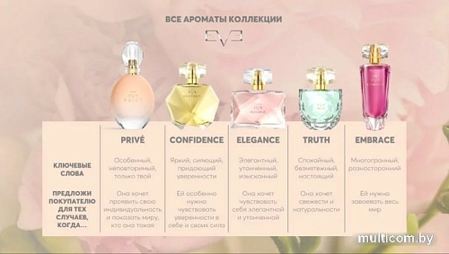 Парфюмерная вода Avon Eve Prive EdP (50 мл)