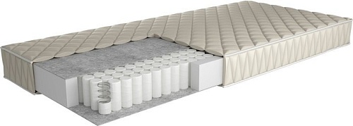 Матрас Sonit Фэст 80x160