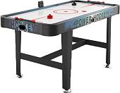 Аэрохоккей Unix Line GTHUF155X76ECL