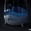Увлажнитель воздуха Deerma DEM-F323W
