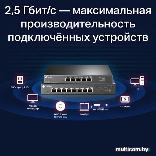 Неуправляемый коммутатор TP-Link TL-SG108-M2