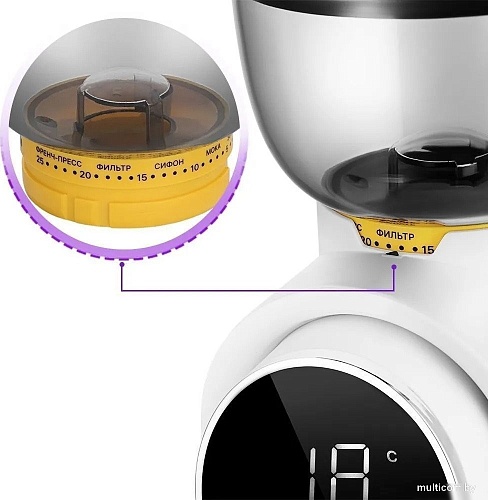 Электрическая кофемолка Kitfort KT-7474