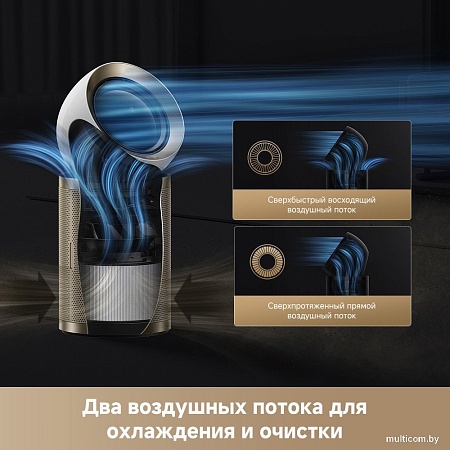 Очиститель воздуха Dreame Air Purifier PM10 CVF24A (евровилка)