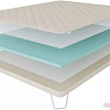 Ортопедический наматрасник Stolline Топпер Прима в скрутке 140x200