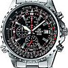 Наручные часы Casio EF-527D-1AVEF