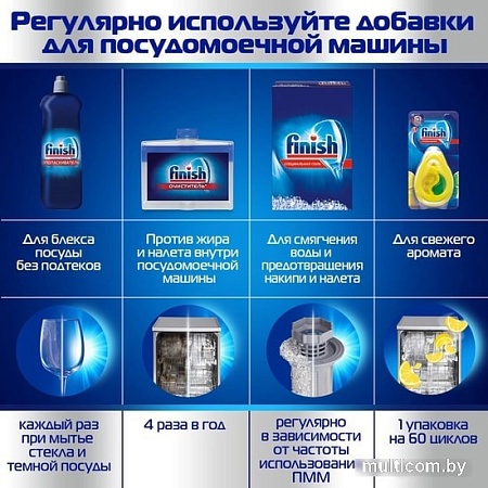 Соль для посудомоечной машины Finish Специальная соль (3 кг)