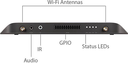 Медиаплеер BrightSign HD225
