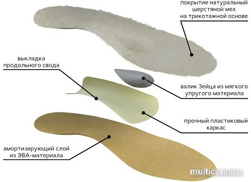 Стельки ортопедические Trives Мужские СТ-133 (р.42)