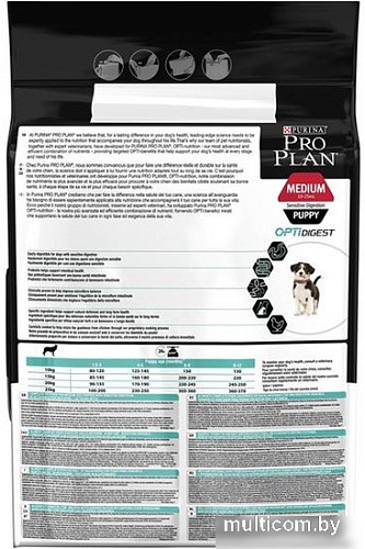 Корм для собак Pro Plan Puppy Medium Sensitive Digestion 3 кг