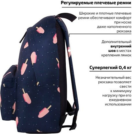 Рюкзак BRAUBERG Мороженое 228858