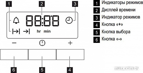 Духовой шкаф Electrolux EOB55450AX