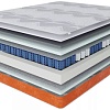 Матрас Stolline Комфорт-Спектр Warmer c в чехле 160x200