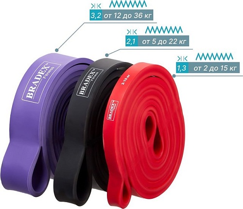 Набор фитнес резинок Bradex SF 0299 (3 шт, от 2 до 36 кг)
