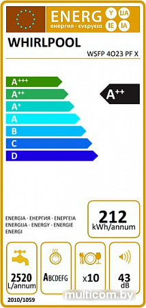 Посудомоечная машина Whirlpool WSFP 4O23 PF X