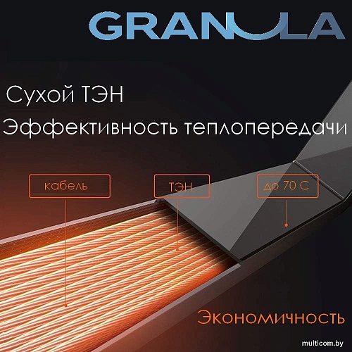 Полотенцесушитель Granula Квадро Сплит 50х80 (терморегулятор с таймером белый)