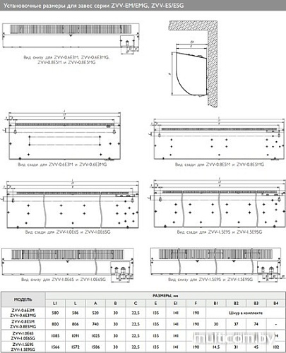 Тепловая завеса ZILON ZVV-1.5E9SG