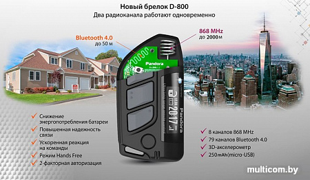 Автосигнализация Pandora DXL 4970