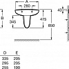 Полупьедестал для умывальника Roca Laura 336312005