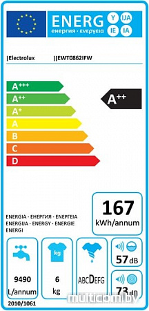 Стиральная машина Electrolux EWT0862IFW