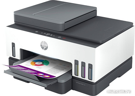 МФУ HP HP Smart Tank 790 4WF66A