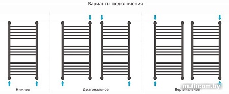 Полотенцесушитель Сунержа Богема L 600x1100 00-0202-6011