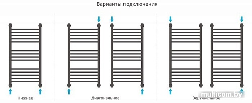 Полотенцесушитель Сунержа Богема L 600x1100 00-0202-6011
