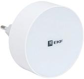 Датчик EKF EKF Connect is-ga-zb