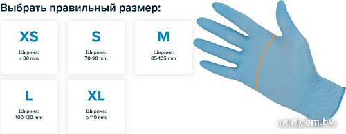 Нитриловые перчатки Mercator Nitrylex PF текстурированные нестерильные неопудренные (S, мятный)