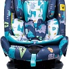 Детское автокресло Cosatto All in All Plus (dragon kingdom)