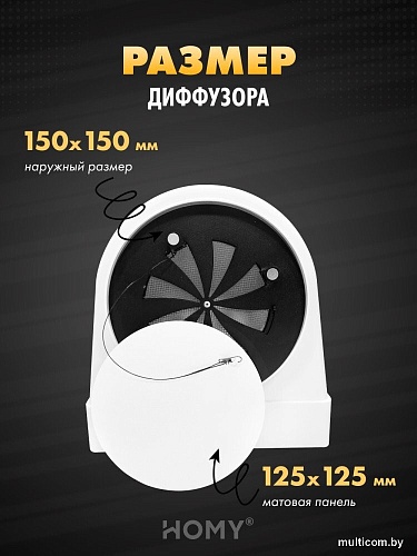 Вентиляционная решетка HOMY AO150W