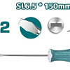 Отвертка Total THT266150