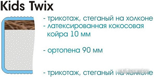 Sonline Kids Twix 90x190 (трикотаж)
