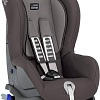 Автокресло Britax Romer Duo plus (storm grey)