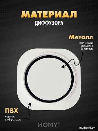 Вентиляционная решетка HOMY AIR круглый A125WRS d200 (белая)