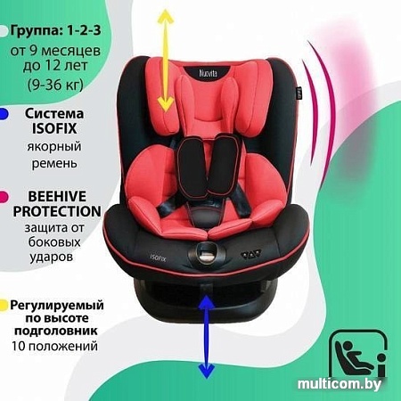 Детское автокресло Nuovita Maczione N123i-2 (красный)