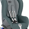 Автокресло Britax Romer Duo plus (olive green)