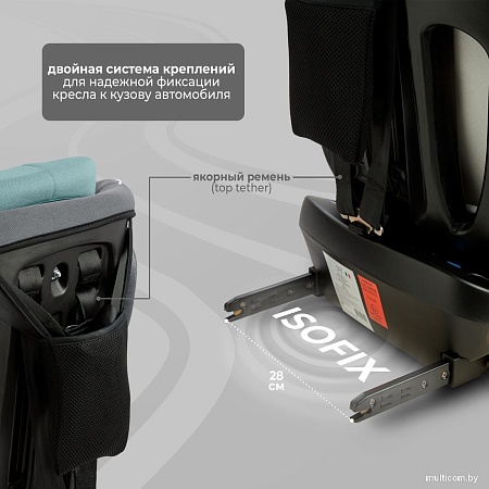 Детское автокресло Sweet Baby Crosstour 360 SPS Isofix 0-36 (серый/бирюзовый)