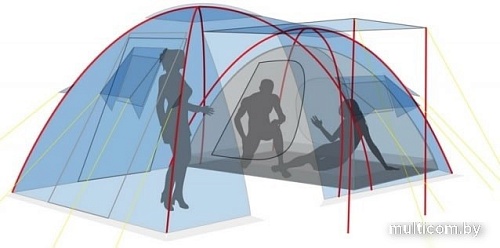 Палатка Canadian Camper GRAND CANYON 4