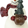 Фигурная свеча Tkano New Year Essential Festive snowman TK24-NY_CND0009 (белый/красный)