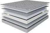 Матрас Stolline Классик-Гамма 120x200